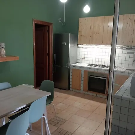 Дом отдыха Milo's House *